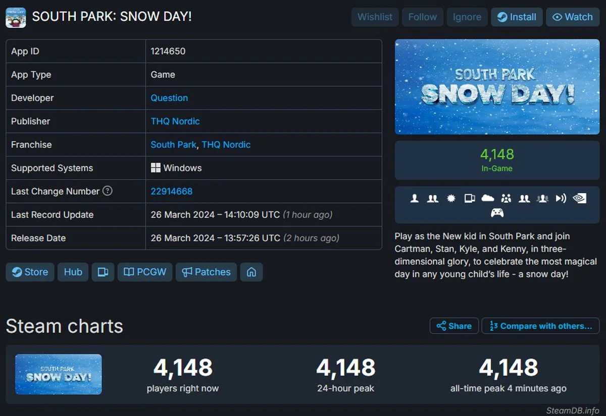 Экшен South Park Snow Day вышел на ПК и консолях - фото 1