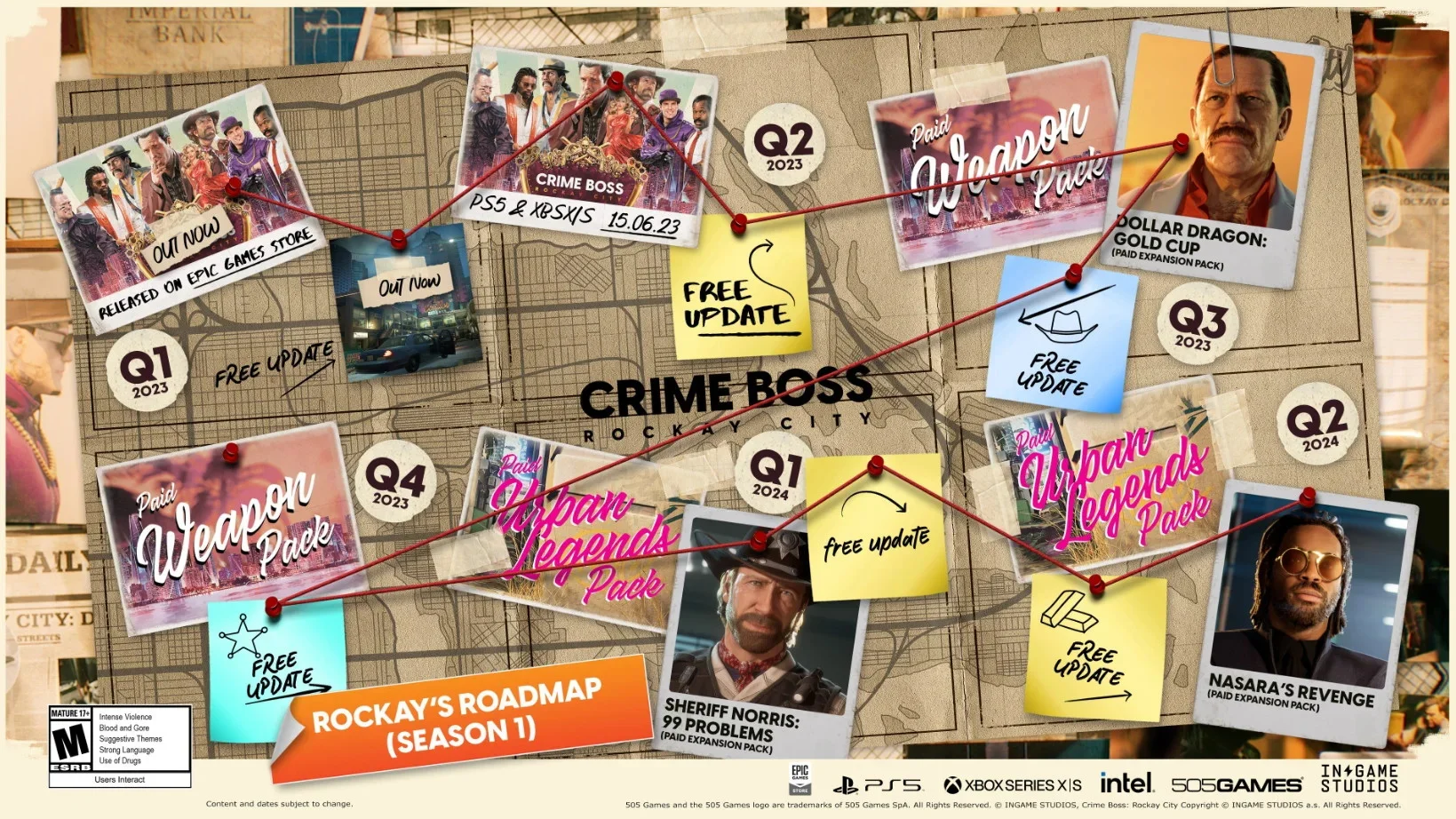 505 Games сообщила о поддержке Crime Boss: Rockay City и её релизе на консолях - фото 1