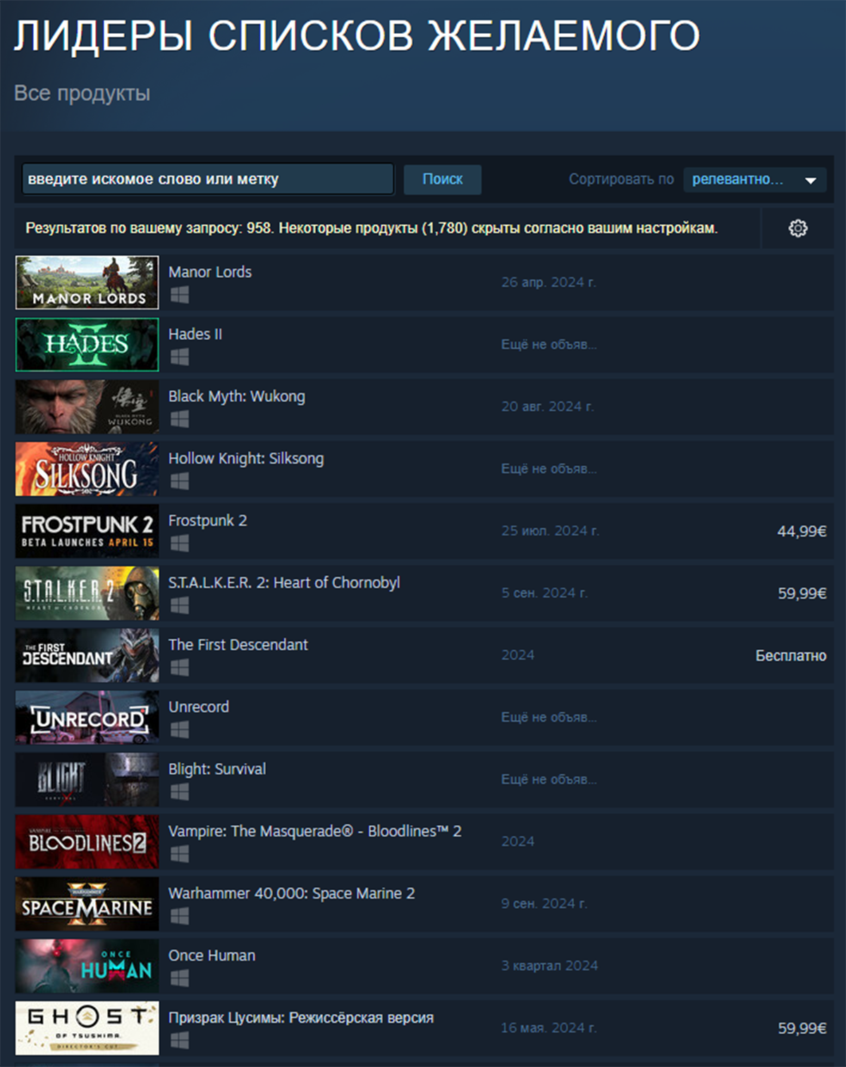 Стратегия Manor Lords обогнала Hades 2 и стала самой желаемой игрой в Steam - изображение 1 Стратегия Manor Lords обогнала Hades 2 и стала самой желаемой игрой в Steam - фото 1