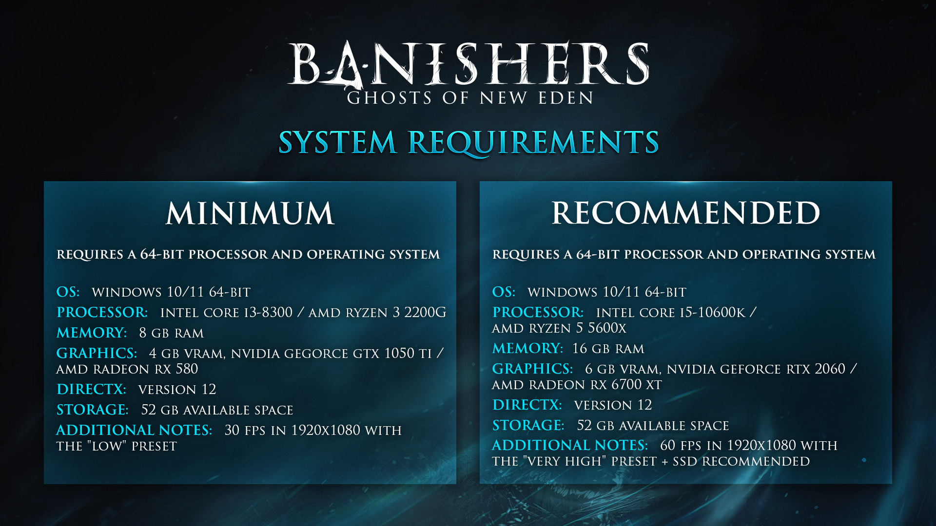 Для запуска Banishers: Ghosts of New Eden игрокам хватит GTX 1050 Ti - фото 1