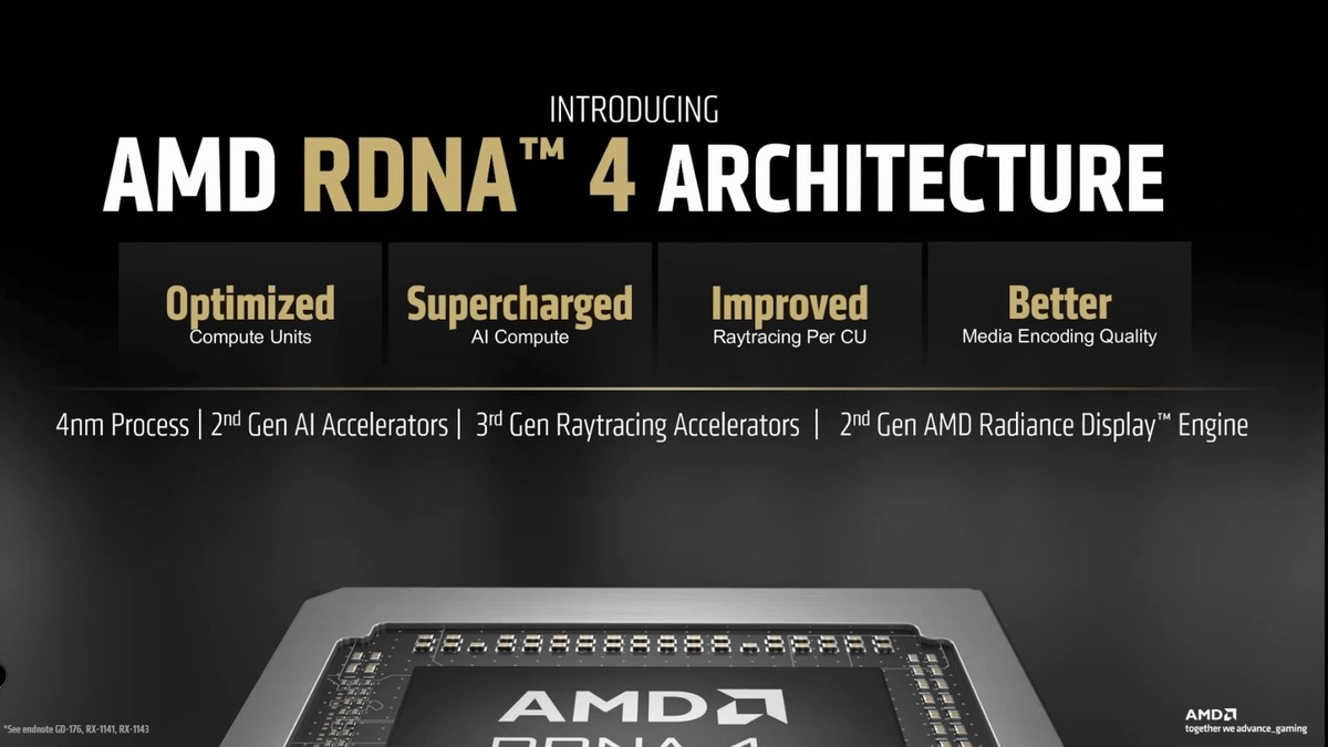 AMD представила детали новых видеокарт на архитектуре RDNA 4 - изображение 2 AMD представила детали новых видеокарт на архитектуре RDNA 4 - фото 2