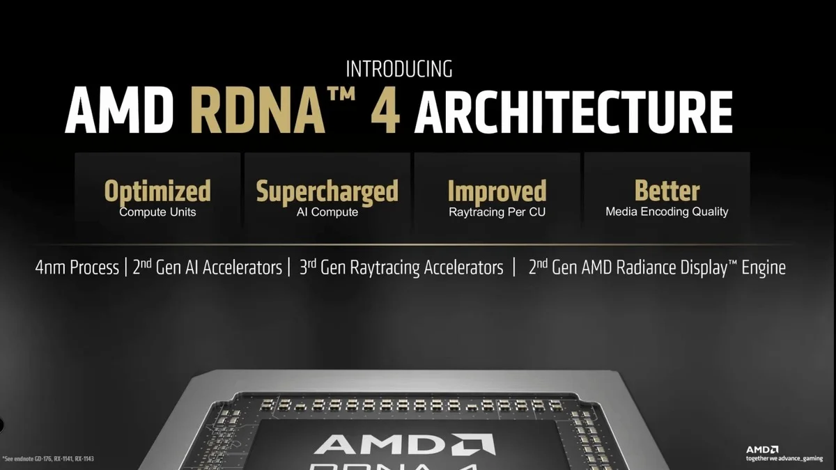 AMD представила детали новых видеокарт на архитектуре RDNA 4 - фото 2