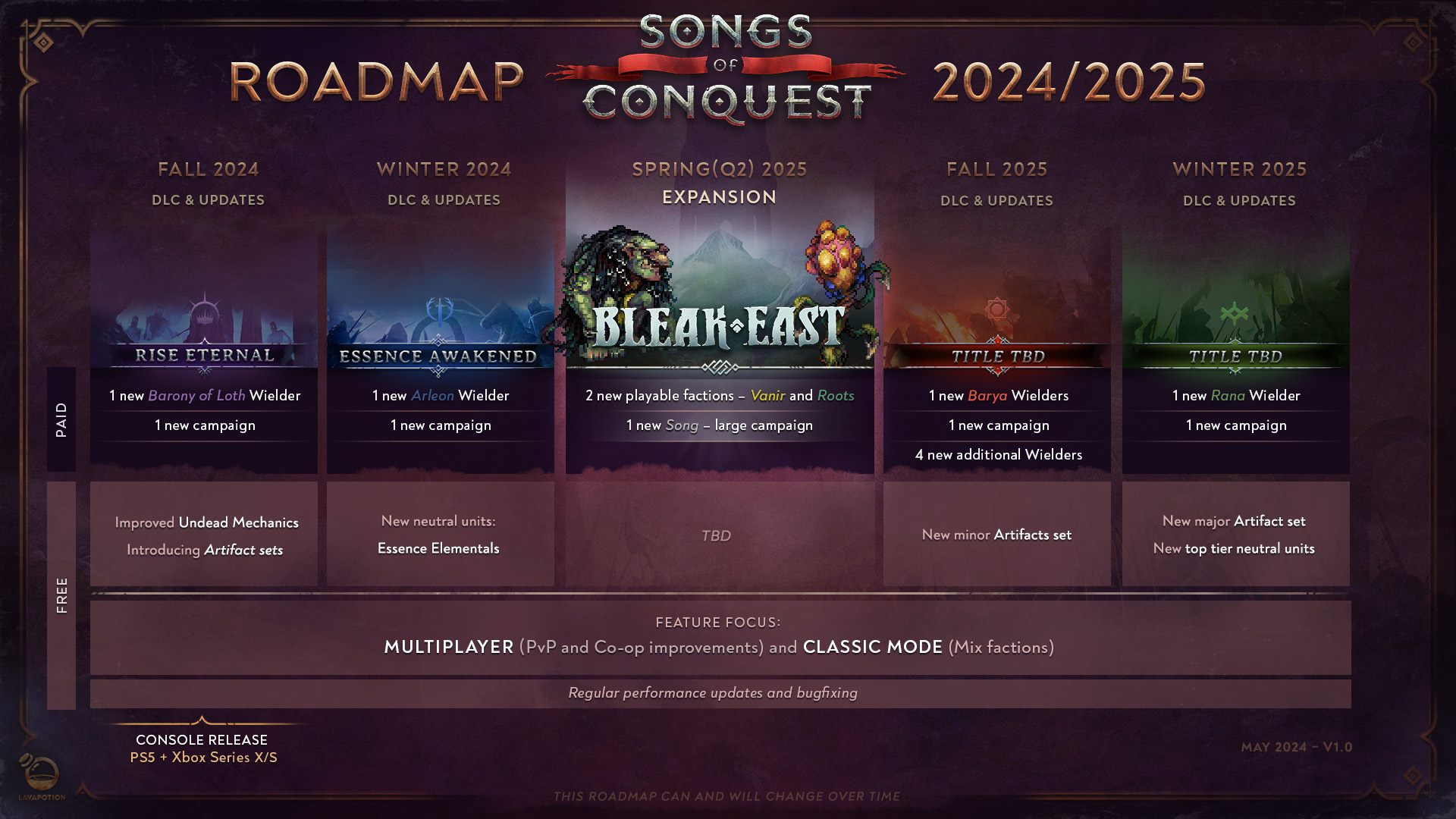 Авторы Songs of Conquest раскрыли данные о продажах и планы на будущие DLC - изображение 2 Авторы Songs of Conquest раскрыли данные о продажах и планы на будущие DLC - фото 2