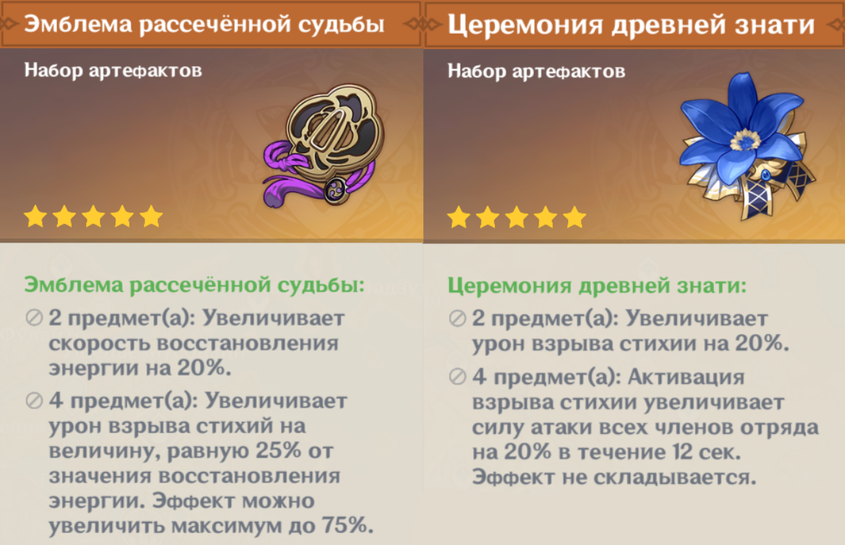 Гайд: всё о персонаже Сёгун Райдэн (Баал) из Genshin Impact — гайд, лучшие билды, навыки и стихия - изображение 8 Гайд: всё о персонаже Сёгун Райдэн (Баал) из Genshin Impact — гайд, лучшие билды, навыки и стихия - фото 8