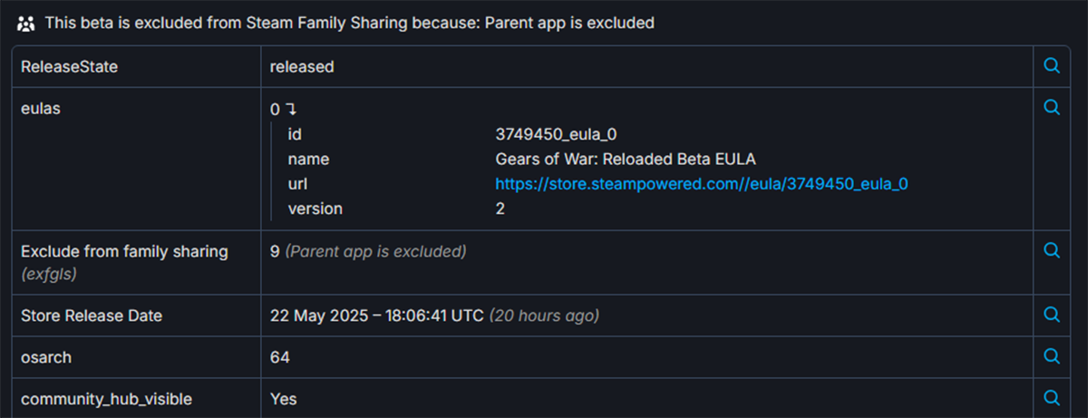 Страницу «беты» ремастера Gears of War: Reloaded заметили в базе данных Steam - фото 1