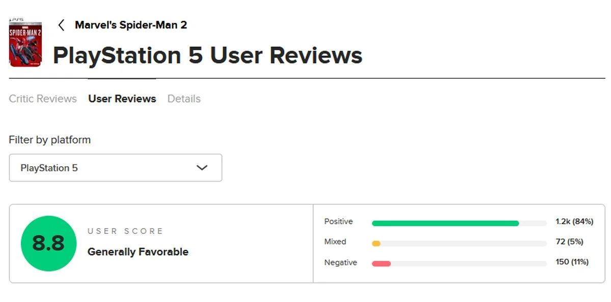 Пользователи Metacritic восторженно встретили «Человека-паука 2» - фото 1