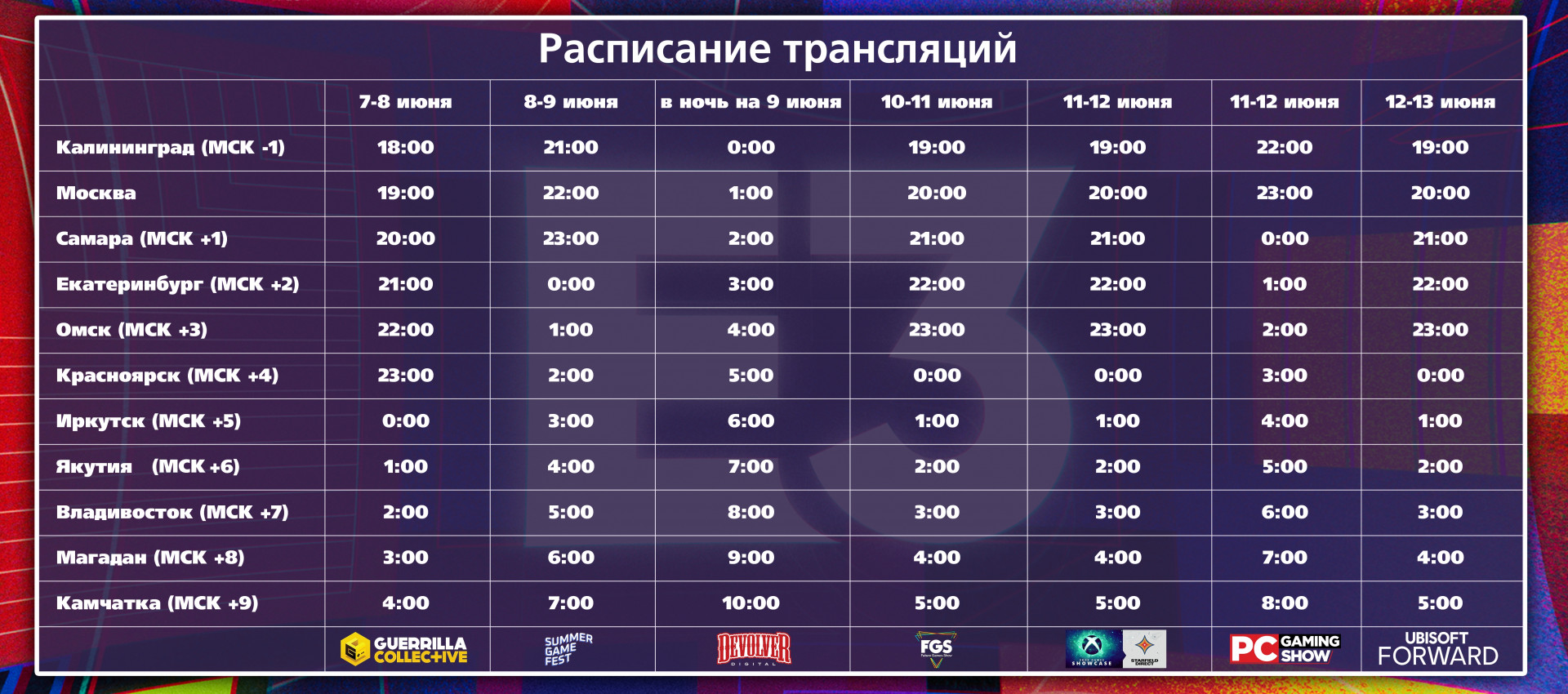 Какие крупные игровые трансляции ожидают нас в июне 2023 - изображение 1 Какие крупные игровые трансляции ожидают нас в июне 2023 - фото 1