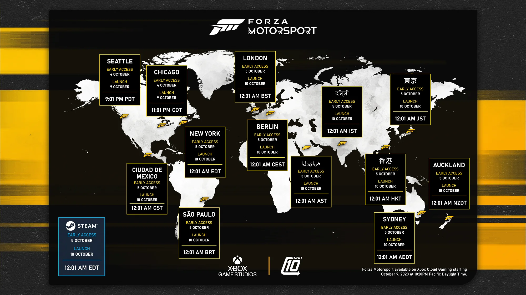 Авторы Forza Motorsport назвали точное время запуска игры - фото 1