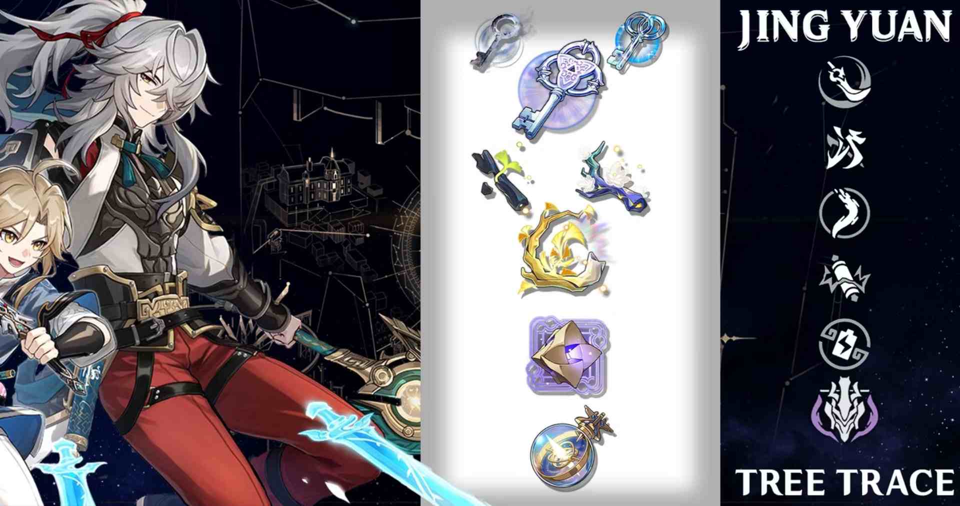 Гайд: всё о персонаже Цзинь Юань из Honkai: Star Rail — гайд, лучшие билды, навыки и элемент - изображение 3 Гайд: всё о персонаже Цзинь Юань из Honkai: Star Rail — гайд, лучшие билды, навыки и элемент - фото 3