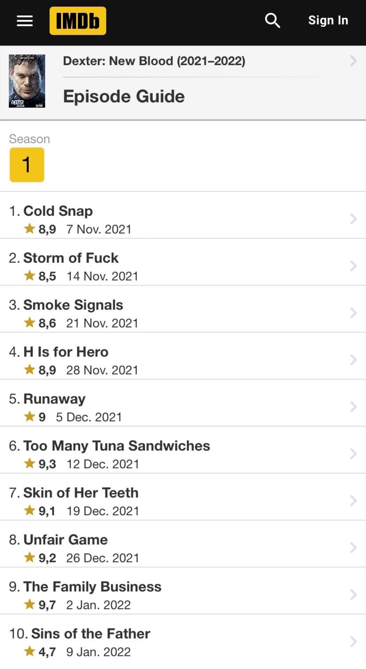 Финал продолжения «Декстера» стал одним из самых низкооценённых эпизодов сериала - изображение 1 Финал продолжения «Декстера» стал одним из самых низкооценённых эпизодов сериала - фото 1