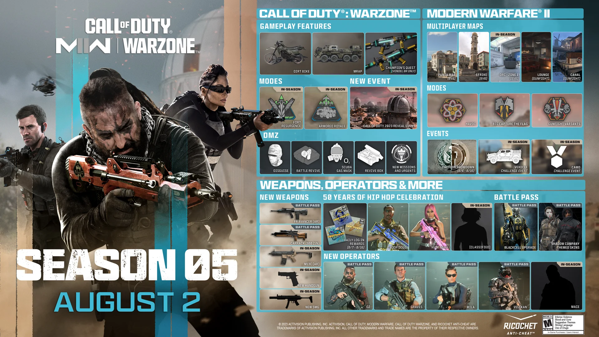 Пятый сезон в Modern Warfare 2 и Warzone 2 стартует 2 августа - фото 1