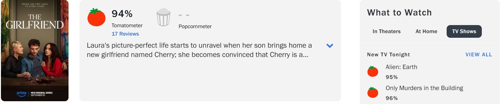 Шоу «Девушка моего сына» с Оливией Кук и Робин Райт получило похвалу критиков - изображение 1 Шоу «Девушка моего сына» с Оливией Кук и Робин Райт получило похвалу критиков - фото 1