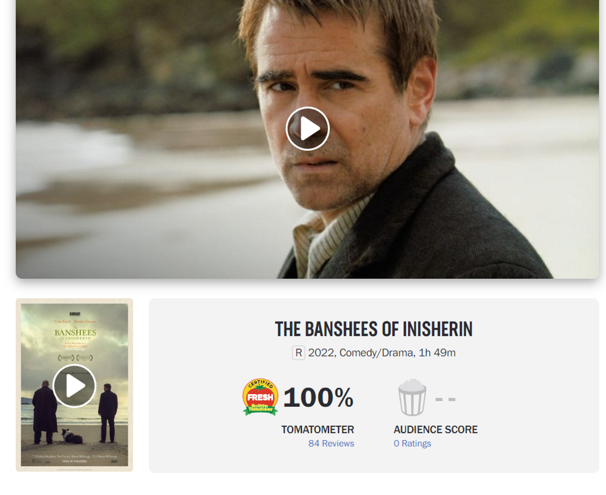 «Банши Инишерина» Мартина МакДоны получил 100% «свежести» на Rotten Tomatoes - фото 1