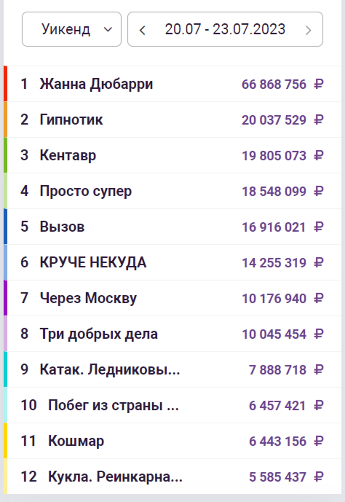 Скриншот «Канобу»