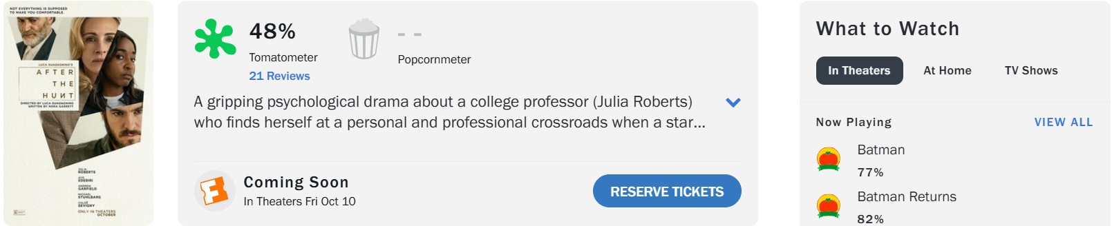 Триллер «После охоты» удостоился шестиминутных оваций в Венеции, но критиков не впечатлил - фото 1