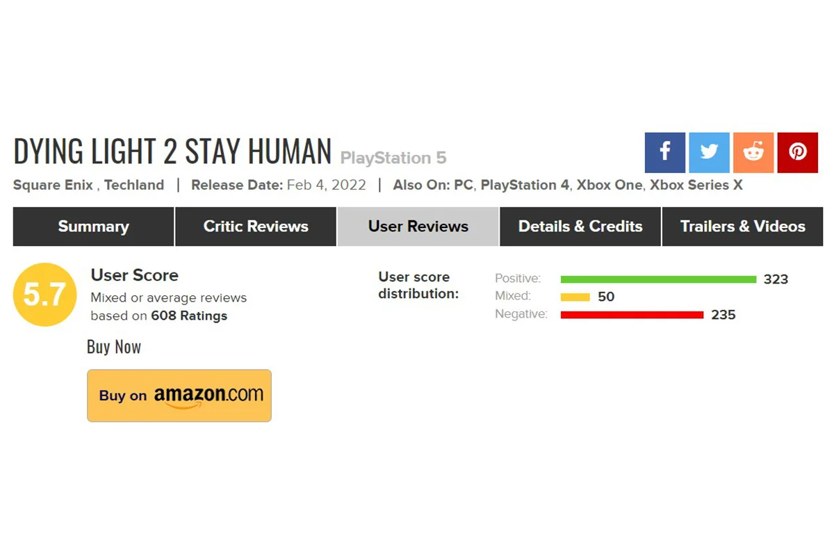 Dying Light 2 подверглась ревью-бомбингу из-за недовольства итальянских игроков - фото 2