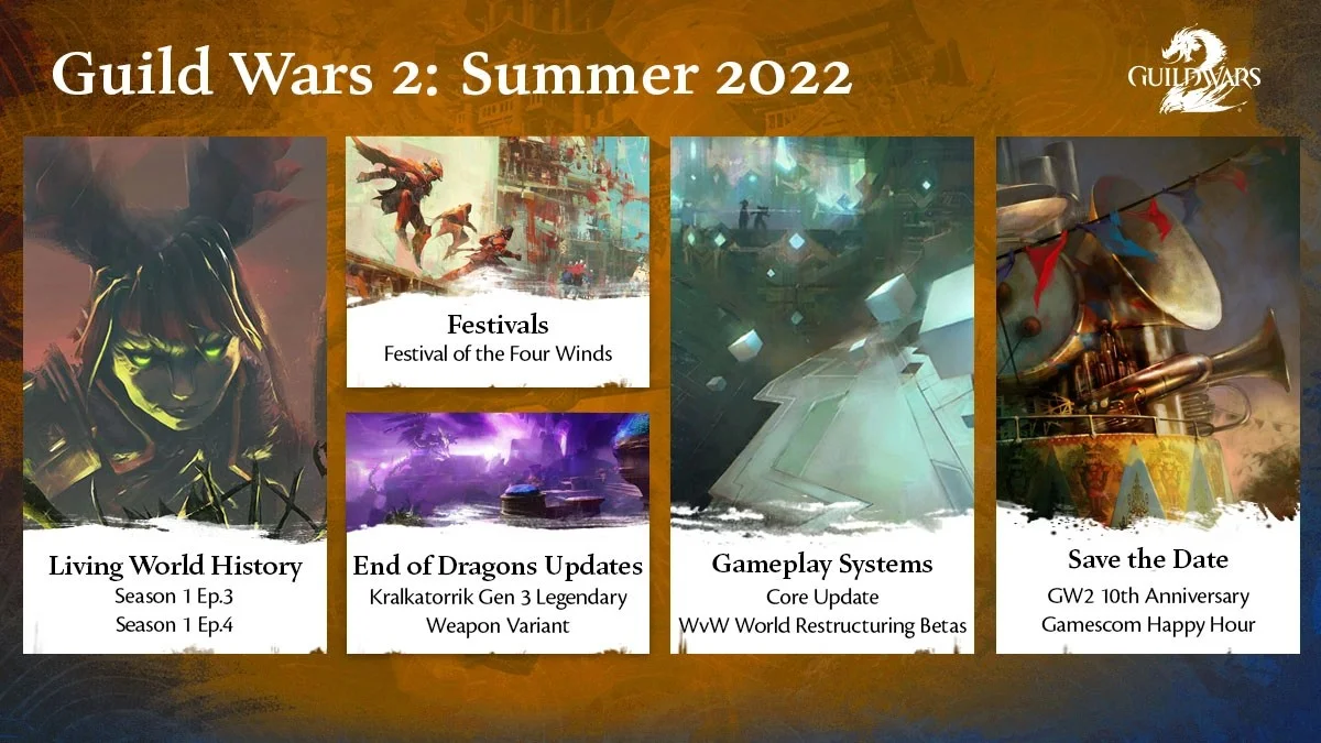Создатели Guild Wars 2 опубликовали дорожную карту летних обновлений - фото 1