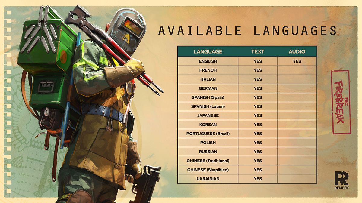 Кооперативный шутер FBC: Firebreak студии Remedy получит текстовый перевод на русский язык - изображение 1 Кооперативный шутер FBC: Firebreak студии Remedy получит текстовый перевод на русский язык - фото 1