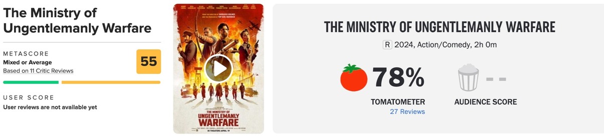 Критики положительно оценили фильм Гая Ричи «Министерство неджентльменских дел» - фото 1