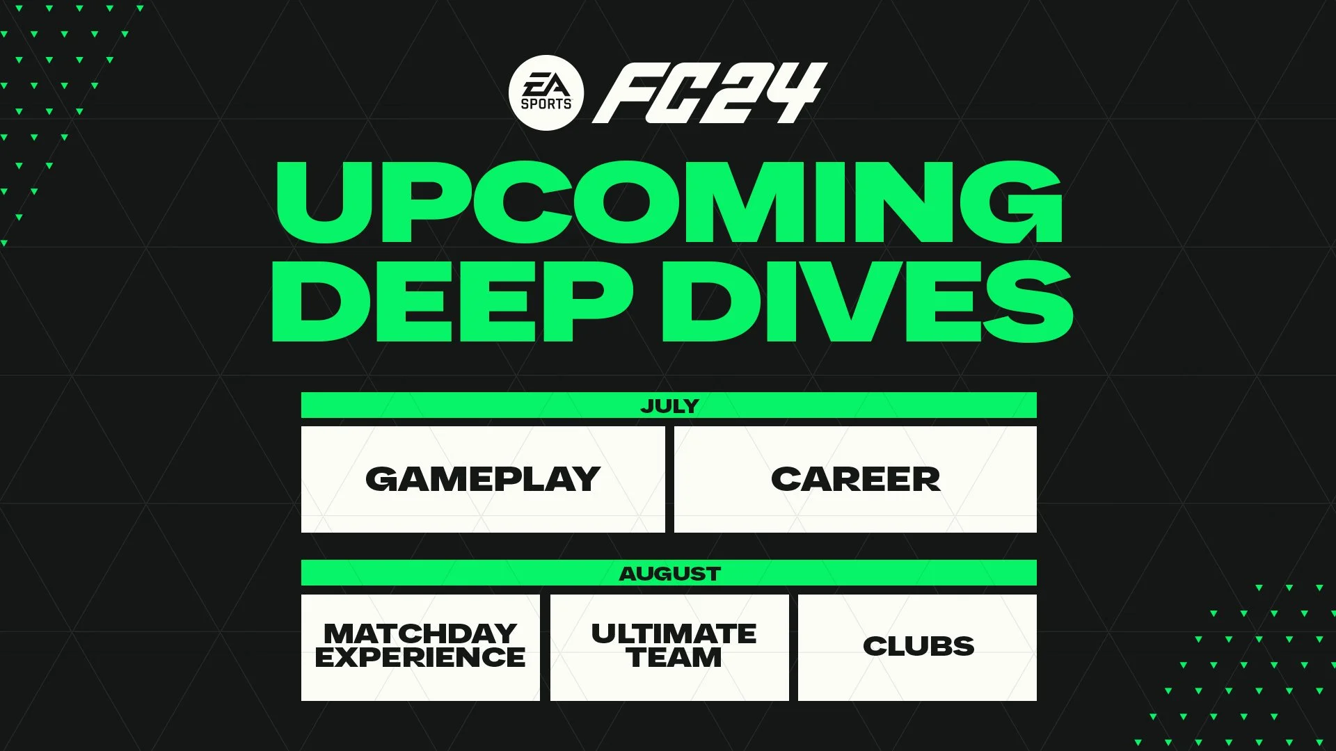 Всю информацию о EA Sports FC 24 раскроют до конца лета - изображение 1 Всю информацию о EA Sports FC 24 раскроют до конца лета - фото 1