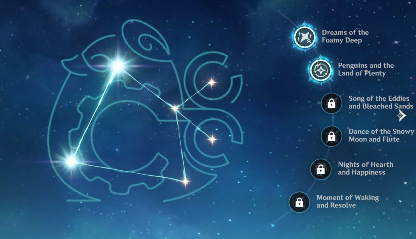 Фремине из Ganshin Impact гайд: лучший билд, навыки и стихия - изображение 3 Фремине из Ganshin Impact гайд: лучший билд, навыки и стихия - фото 3