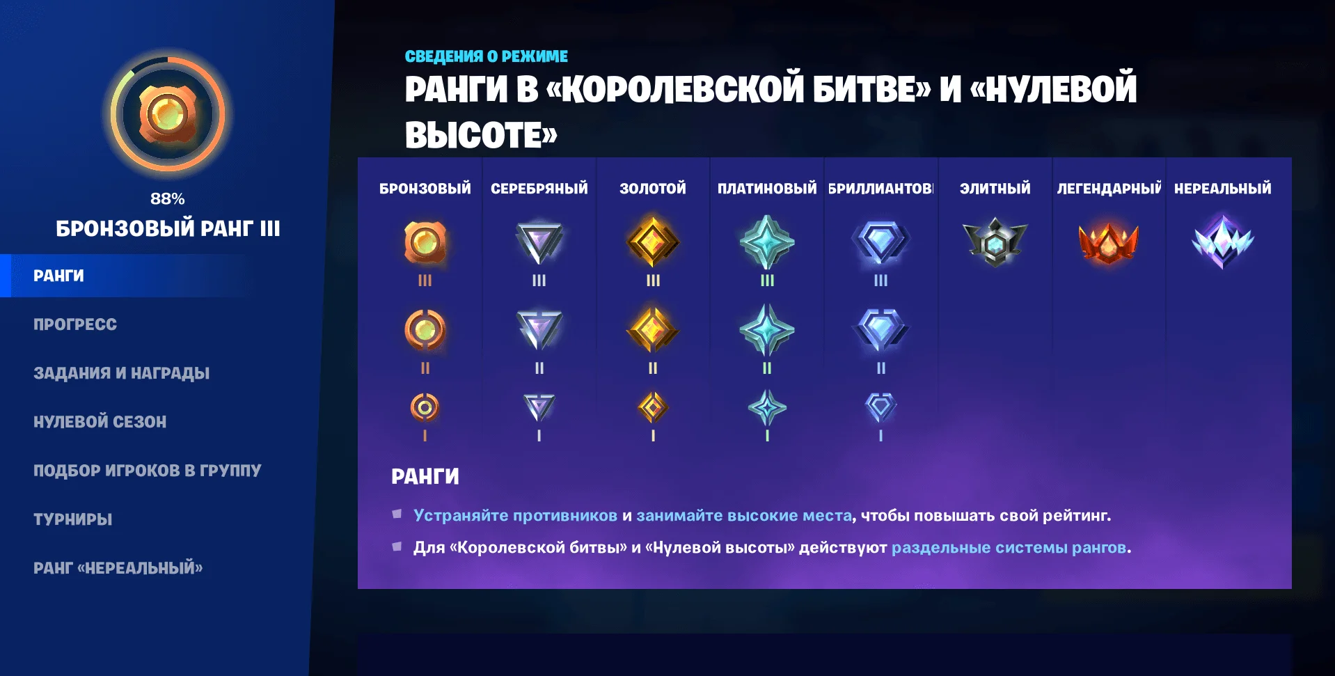 В Fortnite появилась рейтинговая система и стартовал новый рейтинговый сезон  | Канобу