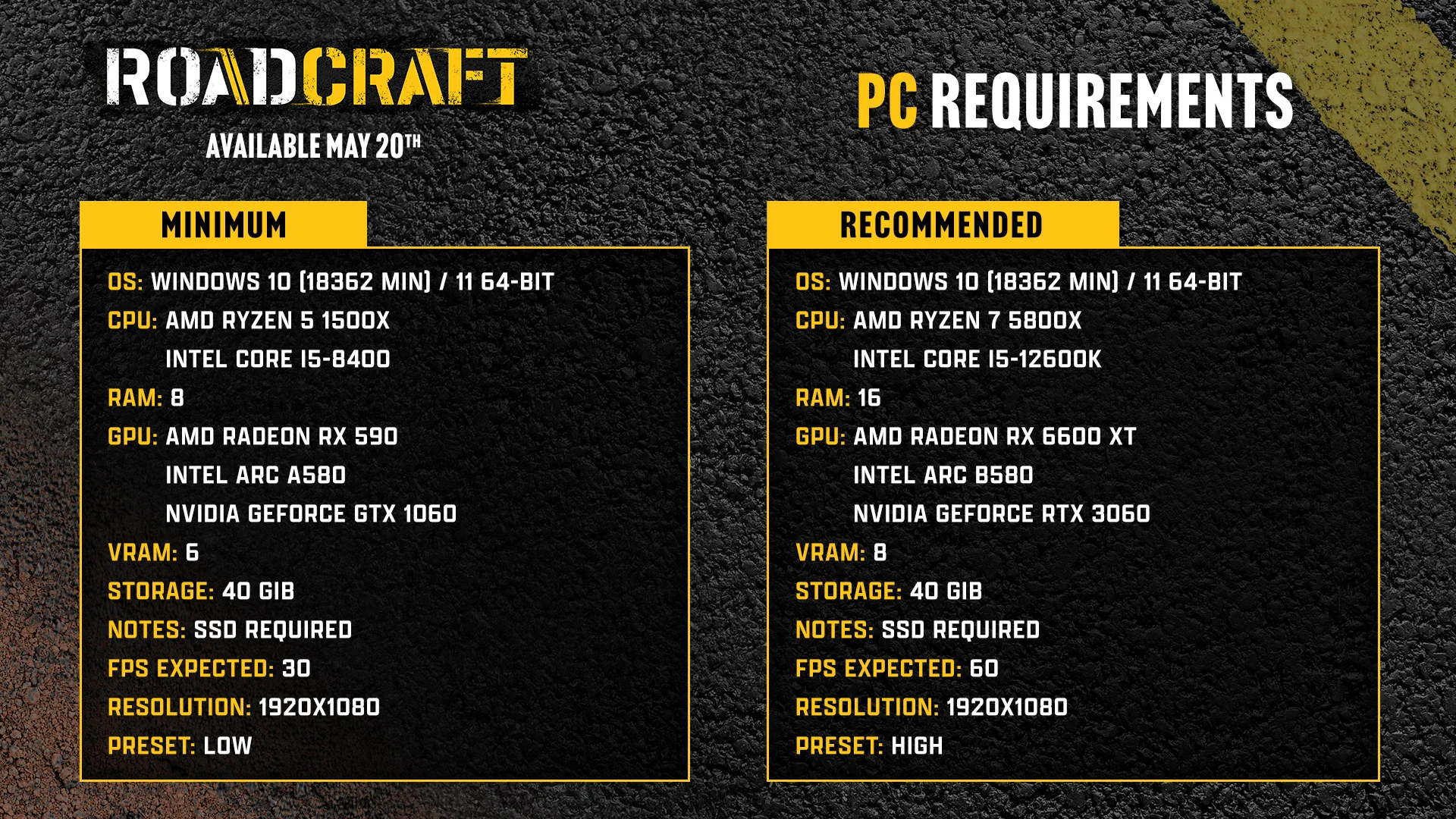 Для комфортной игры в RoadCraft потребуется RTX 3060 - изображение 1 Для комфортной игры в RoadCraft потребуется RTX 3060 - фото 1
