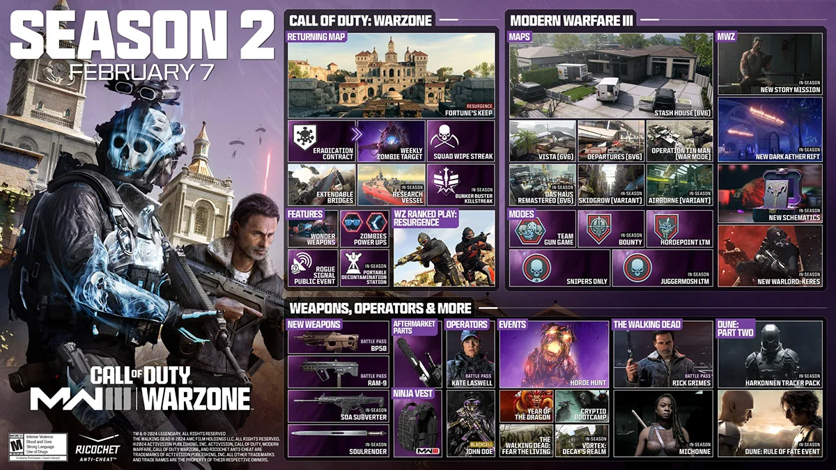 Activision представила детали второго сезона в Call of Duty Modern Warfare 3 и Warzone 2 - фото 1