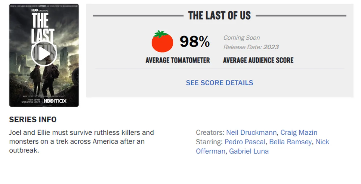 The Last of Us от HBO поставил рекорд среди адаптаций игр на Rotten Tomatoes - фото 1