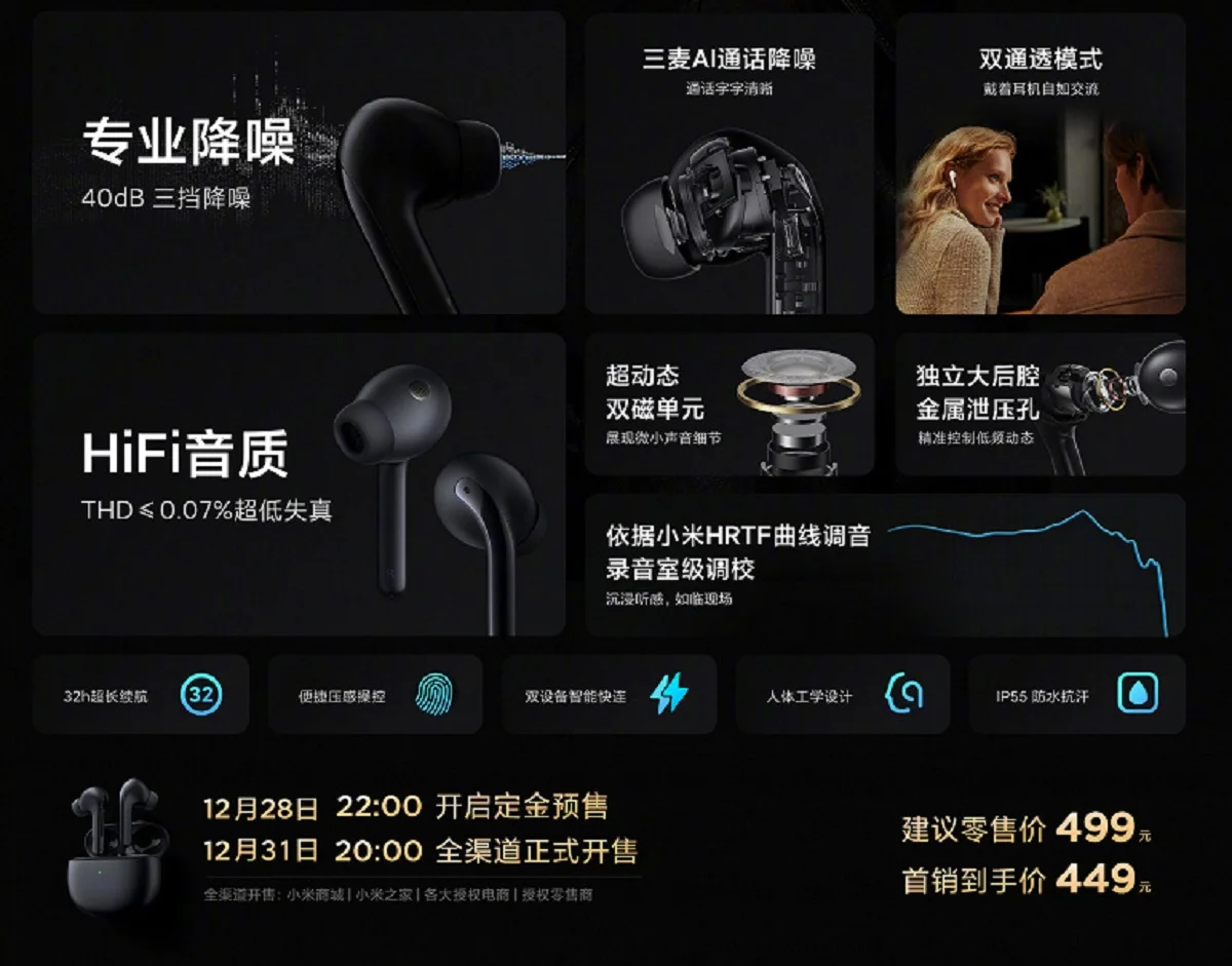 Xiaomi представила бюджетные TWS-наушники Mi True Wireless Earphones 3 - фото 1