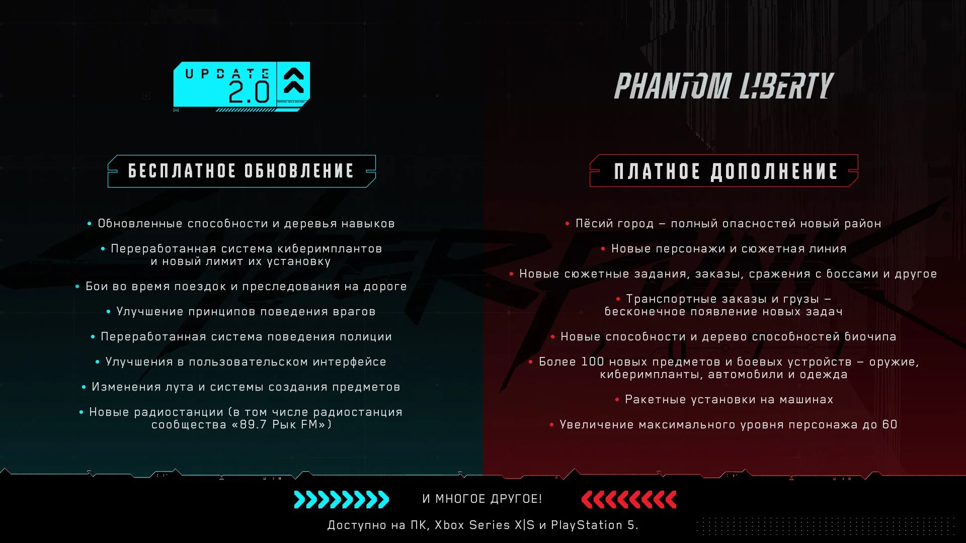 Авторы Cyberpunk 2077 наглядно разграничили контент обновления и Phantom Liberty - фото 1