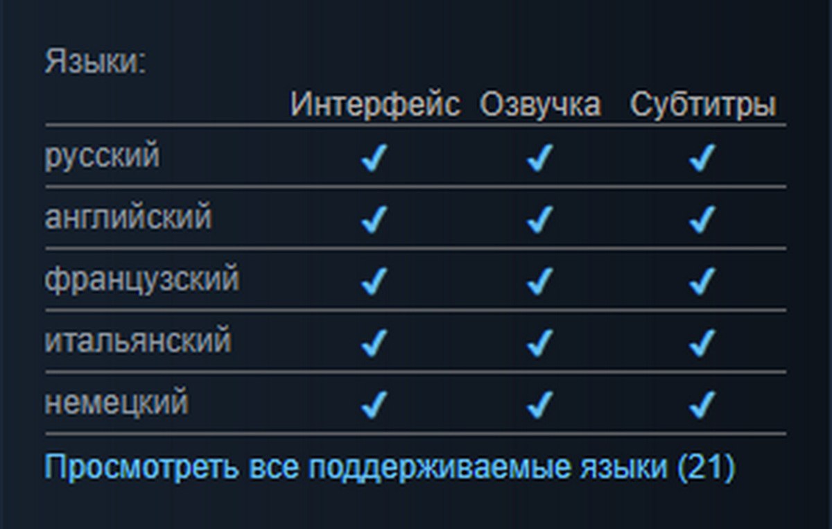 В EA Sports FC 24 будет полная поддержка русского языка - фото 1