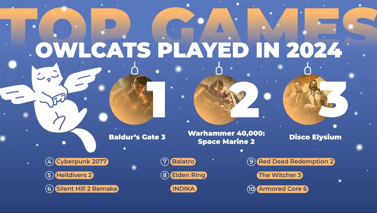 Baldurʼs Gate 3 и Disco Elysium вновь стали любимыми играми Owlcat Games в 2024 году - фото 1