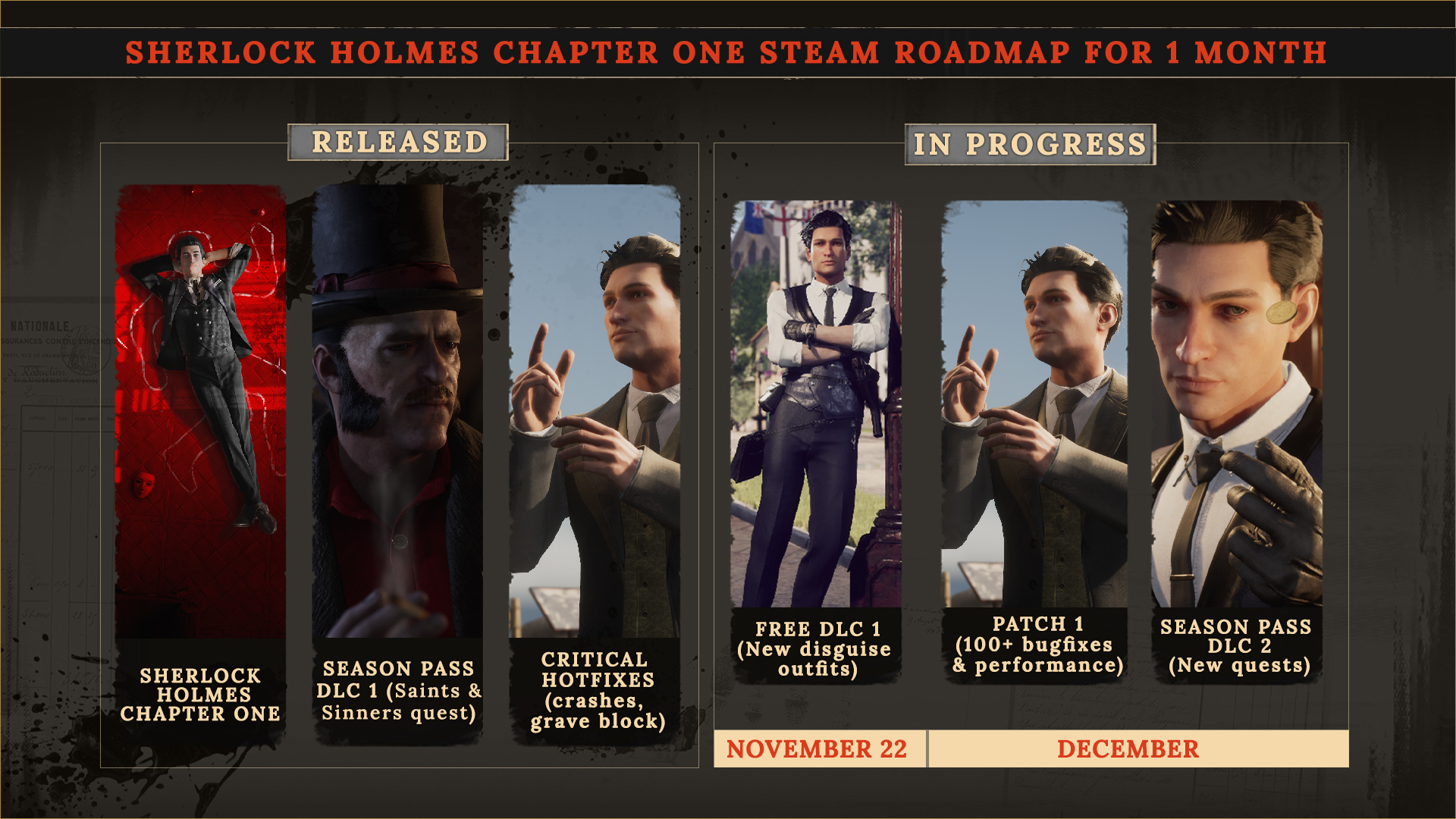 Разработчики Sherlock Holmes: Chapter One поделились роудмапом на месяц - изображение 1 Разработчики Sherlock Holmes: Chapter One поделились роудмапом на месяц - фото 1