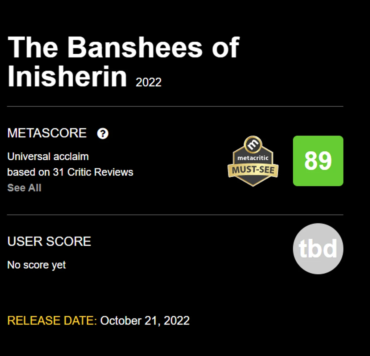 «Банши Инишерина» Мартина МакДоны получил 100% «свежести» на Rotten Tomatoes - фото 2