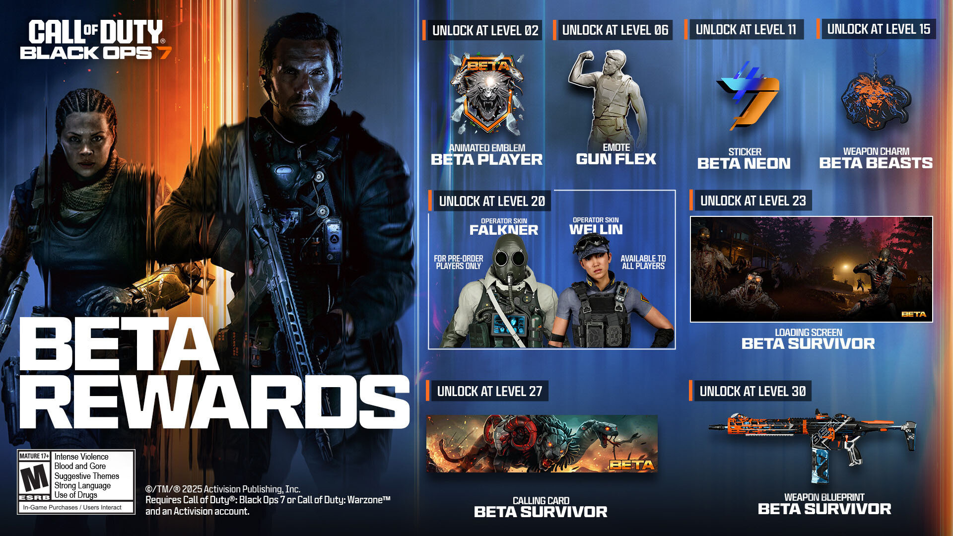 Шоу начинается: стартовал ранний доступ к бете Call of Duty: Black Ops 7 - фото 1