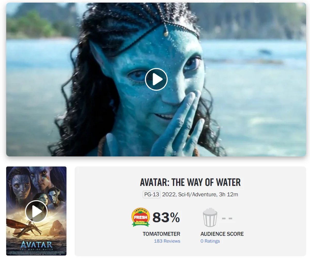 «Аватар: Путь воды» получил сертификат «свежести» на Rotten Tomatoes - фото 1