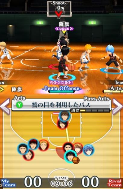 Kuroko no Basuke: Kuroko e no Kizuna