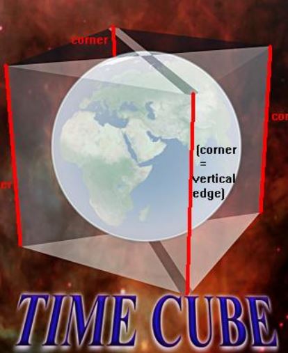 TimeCube