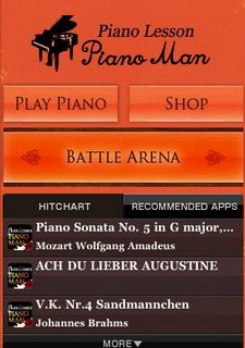 Piano Lesson Piano Man