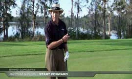 My Personal Golf Trainer - кадр 1