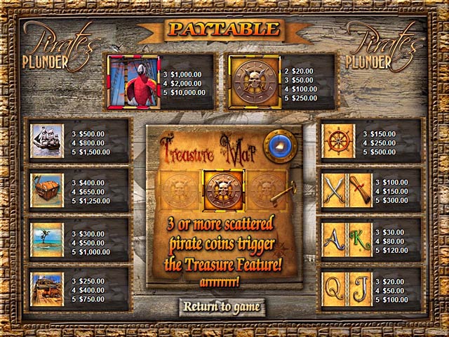 Pirates Plunder — скриншот 1