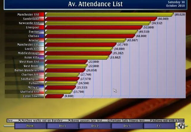 Alex Ferguson's Player Manager 2003 - кадр 1