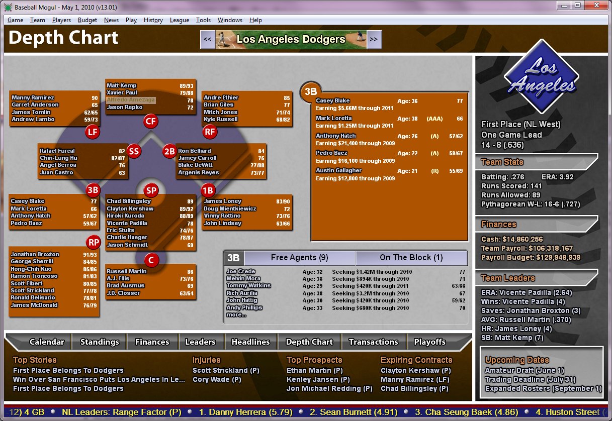 Baseball Mogul 2011 — скриншот 2