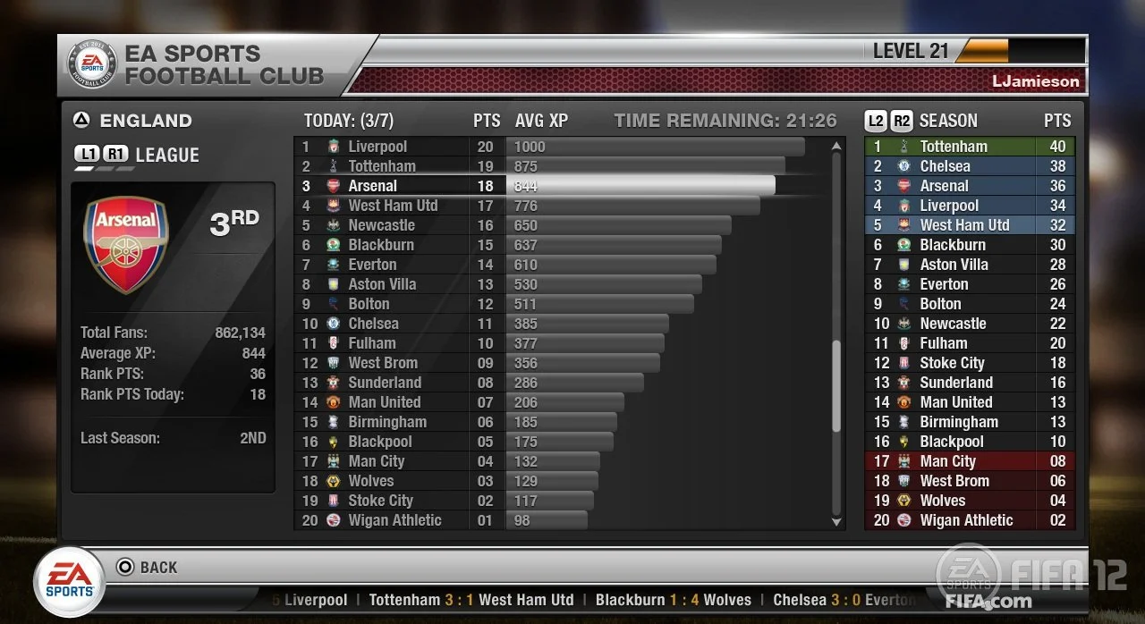 FIFA 12 - кадр 17