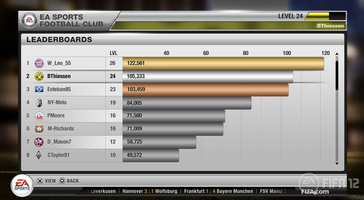 FIFA 12 - кадр 14