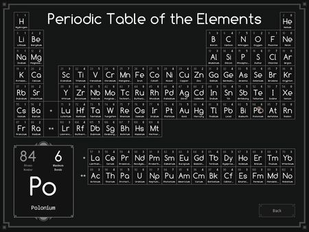 SpaceChem — скриншот 5