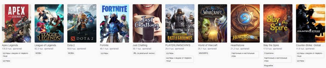 Не успела Apex Legends выйти, как Shroud уже разносит в ней всех — фото 2