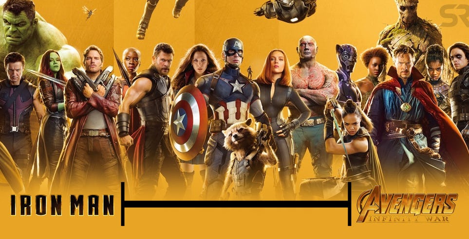Галерея «Человек-паук» лгал нам! Таймлайн Marvel опровергает скачок во времени из «Возвращения домой» - 2 фото