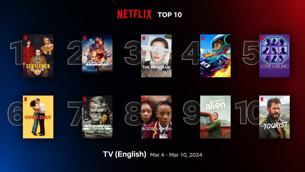 Сайт Netflix